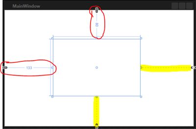 Variable and Defined Margins